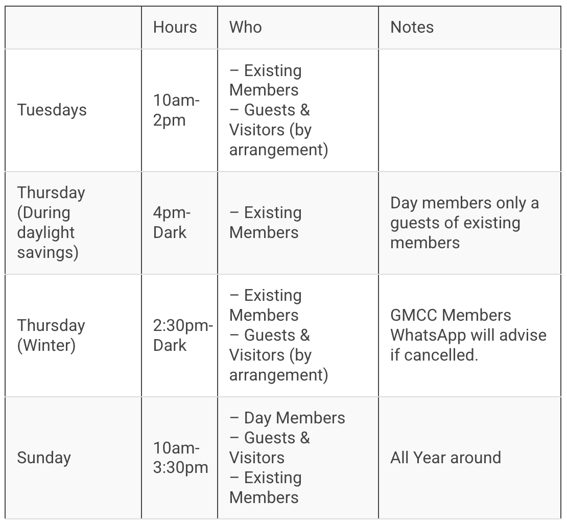 Other opening windows as per volunteer supervisor availability.